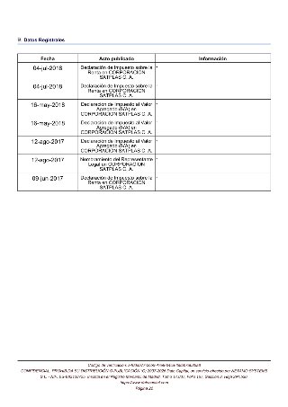 Registry filings list with dates (página 22)